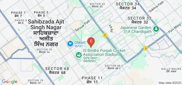 Government College of Commerce and Business Administration, Chandigarh Map