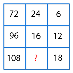 missing character finding