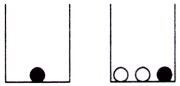 Probability and Statistics mcq question image Probability and Statistics mcq question image