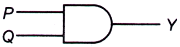 Electronics mcq question image Electronics mcq question image