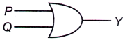 Electronics mcq question image Electronics mcq question image
