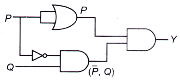 Electronics mcq question image Electronics mcq question image