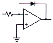 Electronics mcq question image Electronics mcq question image