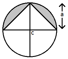 Area mcq question image