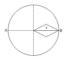 Applied Mechanics and Graphic Statics mcq question image