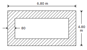 Estimating and Costing mcq question image Estimating and Costing mcq question image