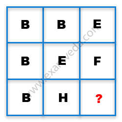 Missing Character Finding mcq question image Missing Character Finding mcq question image