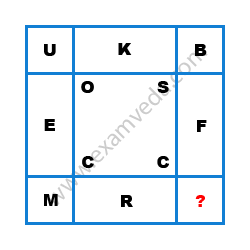 Missing Character Finding mcq question image Missing Character Finding mcq question image