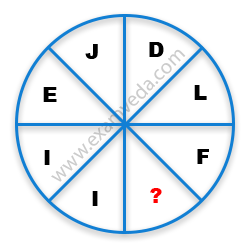Missing Character Finding mcq question image Missing Character Finding mcq question image