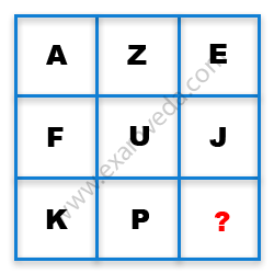 Missing Character Finding mcq question image Missing Character Finding mcq question image