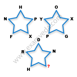 Missing Character Finding mcq question image Missing Character Finding mcq question image