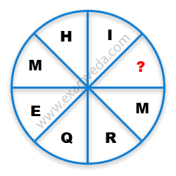 Missing Character Finding mcq question image Missing Character Finding mcq question image