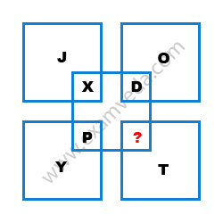 Missing Character Finding mcq question image