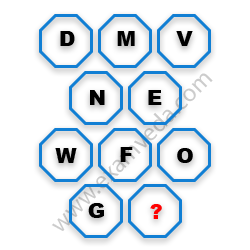 Missing Character Finding mcq question image