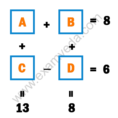 Missing Character Finding mcq question image Missing Character Finding mcq question image