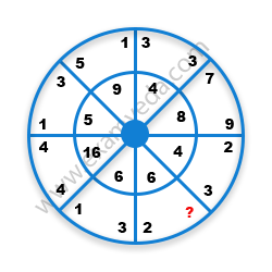 Missing Number Finding mcq question image Missing Number Finding mcq question image