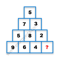 Missing Number Finding mcq question image Missing Number Finding mcq question image