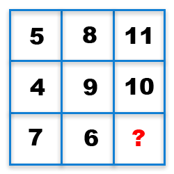 Missing Number Finding mcq question image Missing Number Finding mcq question image