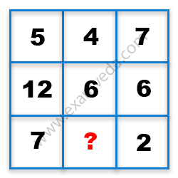 Missing Number Finding mcq question image Missing Number Finding mcq question image