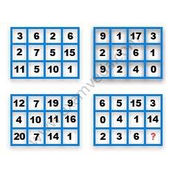 Missing Number Finding mcq question image Missing Number Finding mcq question image