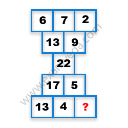 Missing Number Finding mcq question image Missing Number Finding mcq question image