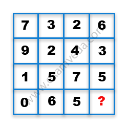 Missing Number Finding mcq question image Missing Number Finding mcq question image