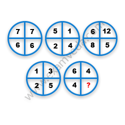 Missing Number Finding mcq question image Missing Number Finding mcq question image