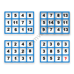 Missing Number Finding mcq question image Missing Number Finding mcq question image