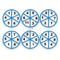Missing Number Finding mcq question image Missing Number Finding mcq question image