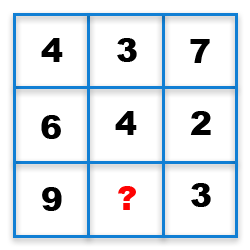 Missing Number Finding mcq question image Missing Number Finding mcq question image