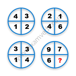 Missing Number Finding mcq question image Missing Number Finding mcq question image