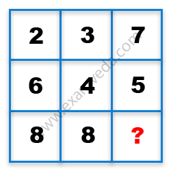 Missing Number Finding mcq question image Missing Number Finding mcq question image