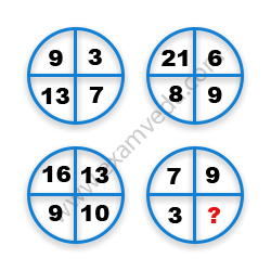 Missing Number Finding mcq question image Missing Number Finding mcq question image