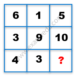 Missing Number Finding mcq question image Missing Number Finding mcq question image