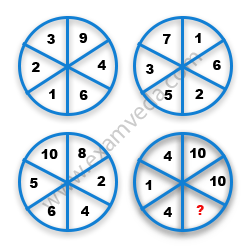 Missing Number Finding mcq question image Missing Number Finding mcq question image