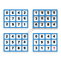 Missing Number Finding mcq question image