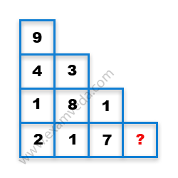 Missing Number Finding mcq question image Missing Number Finding mcq question image