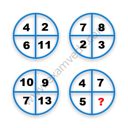 Missing Number Finding mcq question image Missing Number Finding mcq question image