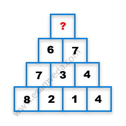 Missing Number Finding mcq question image Missing Number Finding mcq question image