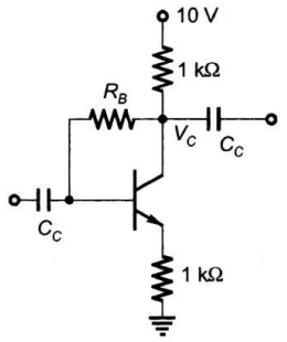 Analog Electronics mcq question image