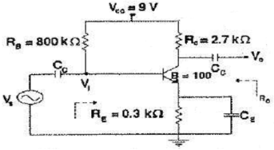 Analog Electronics mcq question image