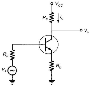 Analog Electronics mcq question image