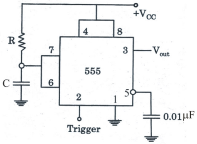 Analog Electronics mcq question image