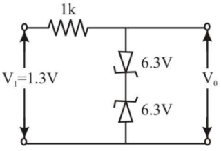 Analog Electronics mcq question image