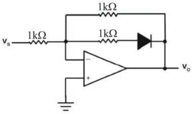 Analog Electronics mcq question image