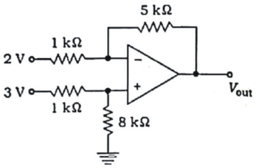 Analog Electronics mcq question image