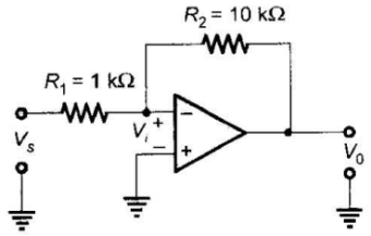 Analog Electronics mcq question image