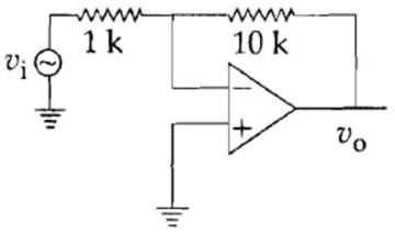 Analog Electronics mcq question image
