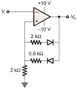 Analog Electronics mcq question image Analog Electronics mcq question image