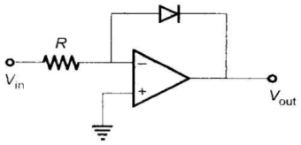 Analog Electronics mcq question image Analog Electronics mcq question image